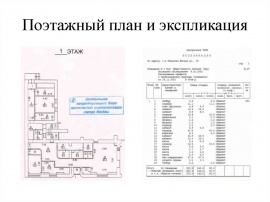 Поэтажный план и экспликация Технический план в Истре и Истринском районе