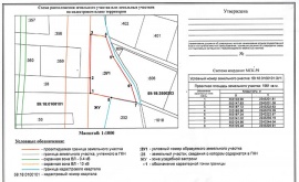 Схема расположения земельного участка Кадастровые работы в Истре и Истринском районе