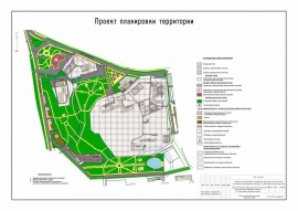Проект планировки территории ППТ Кадастровые работы в Истре и Истринском районе
