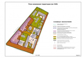 Проект межевания территории земельного участка в Истре и Истринском районе Межевание земель в Истре и Истринском районе