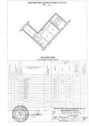 Поэтажный план и экспликация нежилого помещения в Истре и Истринском районе Технический план в Истре и Истринском районе
