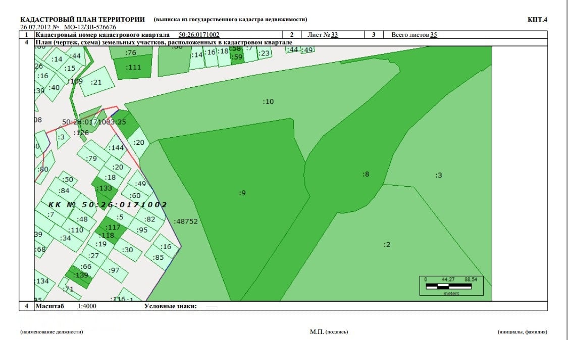 Кадастровый план участка в Истре и Истринском районе